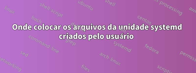 Onde colocar os arquivos da unidade systemd criados pelo usuário 