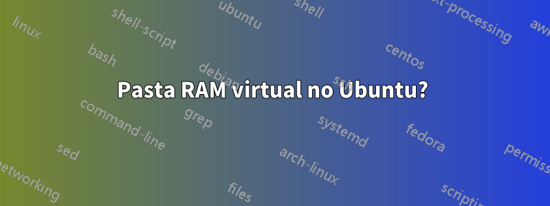 Pasta RAM virtual no Ubuntu?