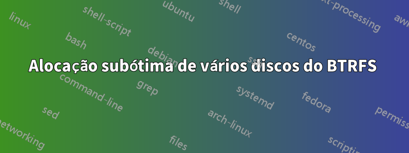 Alocação subótima de vários discos do BTRFS