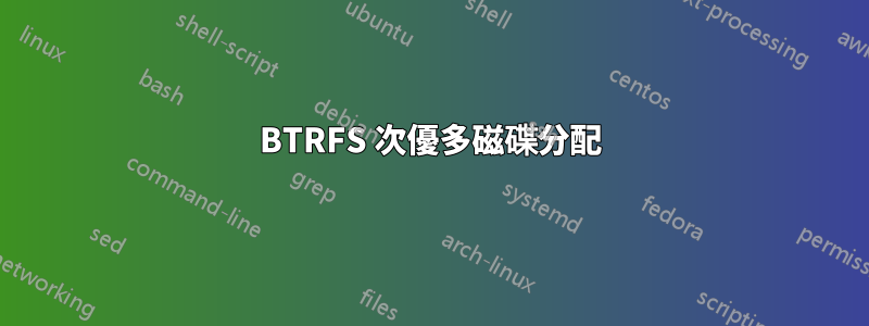 BTRFS 次優多磁碟分配