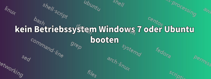 kein Betriebssystem Windows 7 oder Ubuntu booten