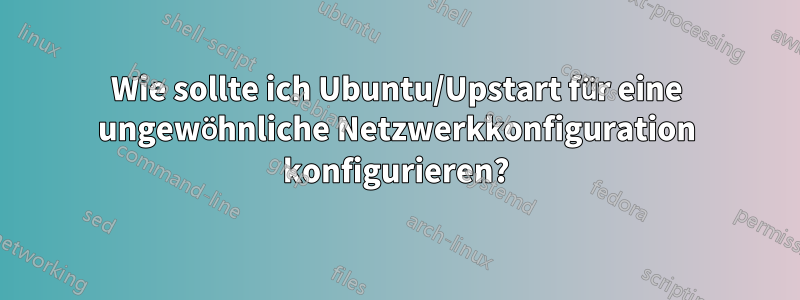 Wie sollte ich Ubuntu/Upstart für eine ungewöhnliche Netzwerkkonfiguration konfigurieren?