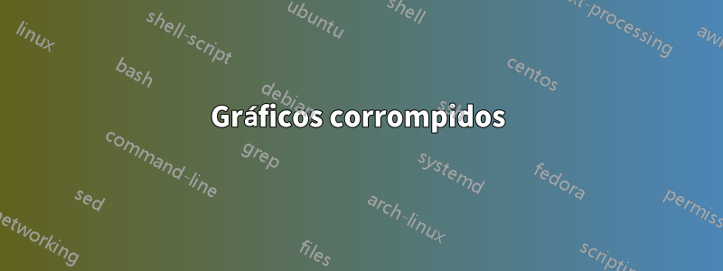 Gráficos corrompidos