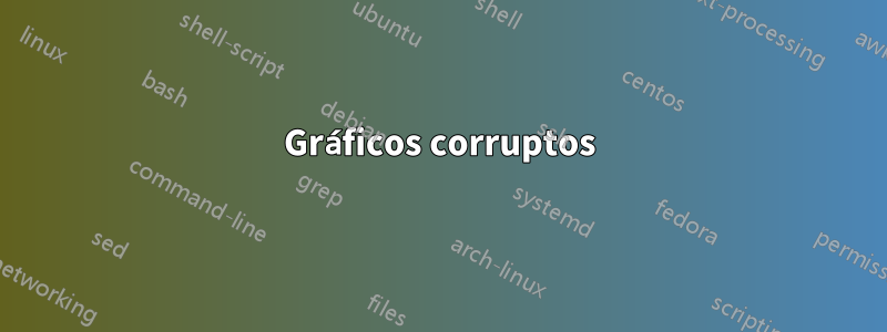 Gráficos corruptos