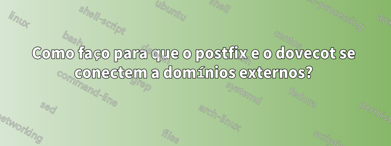 Como faço para que o postfix e o dovecot se conectem a domínios externos?