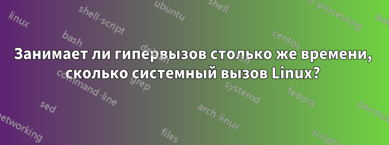 Занимает ли гипервызов столько же времени, сколько системный вызов Linux?