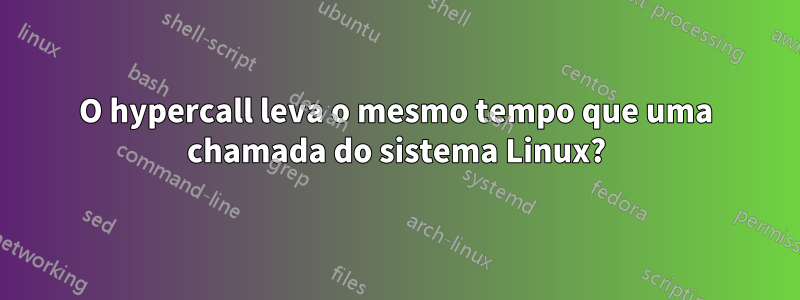 O hypercall leva o mesmo tempo que uma chamada do sistema Linux?