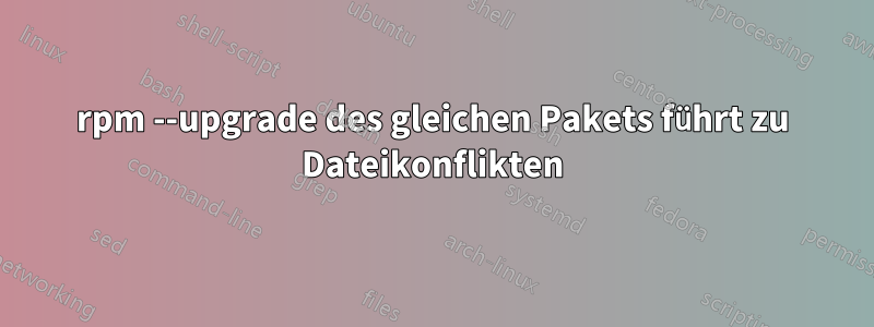 rpm --upgrade des gleichen Pakets führt zu Dateikonflikten