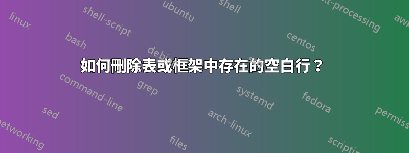 如何刪除表或框架中存在的空白行？