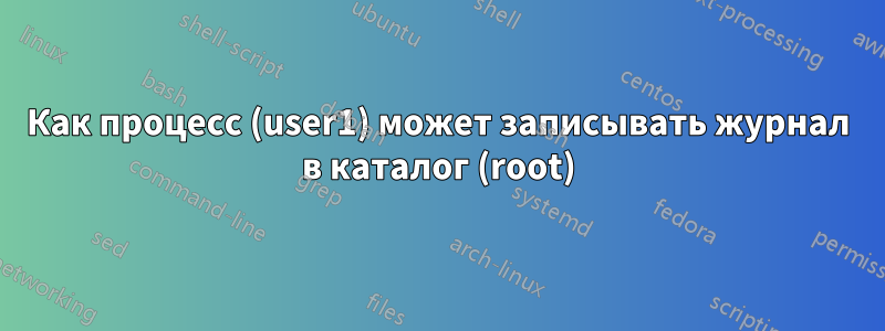 Как процесс (user1) может записывать журнал в каталог (root)