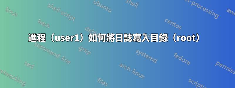 進程（user1）如何將日誌寫入目錄（root）