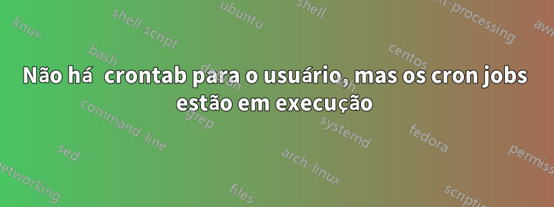 Não há crontab para o usuário, mas os cron jobs estão em execução