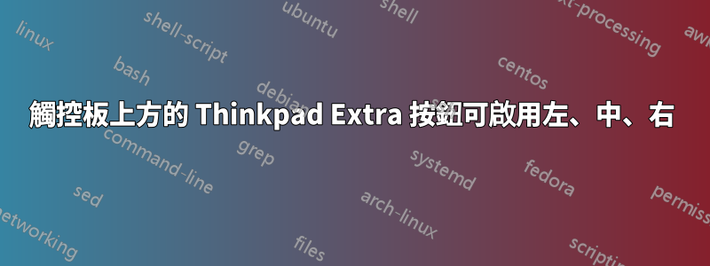 觸控板上方的 Thinkpad Extra 按鈕可啟用左、中、右