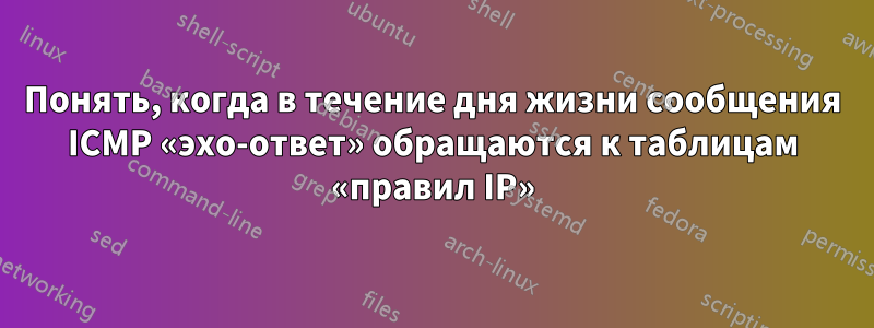 Понять, когда в течение дня жизни сообщения ICMP «эхо-ответ» обращаются к таблицам «правил IP»