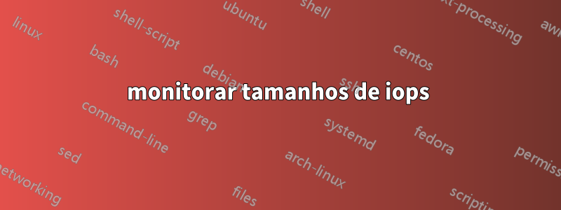 monitorar tamanhos de iops