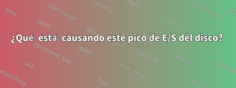 ¿Qué está causando este pico de E/S del disco?