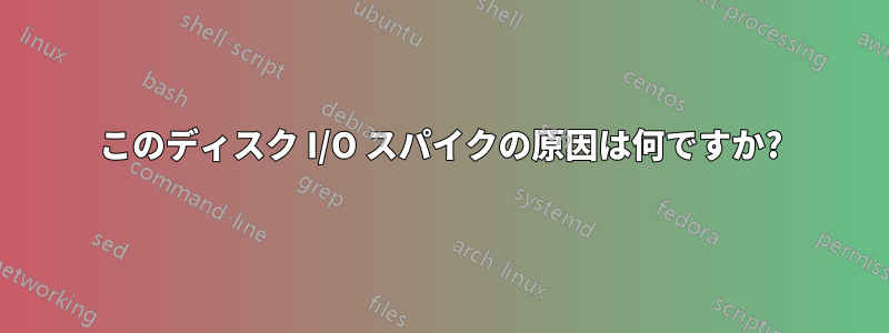 このディスク I/O スパイクの原因は何ですか?