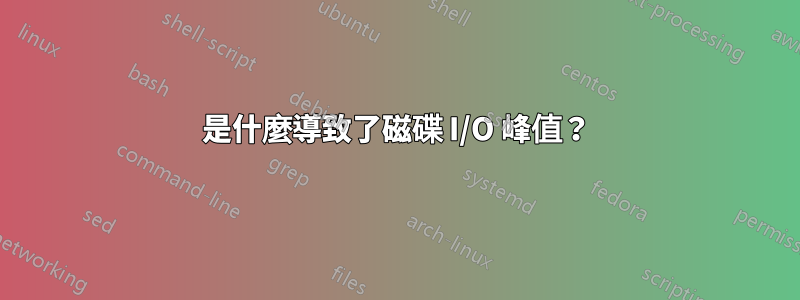 是什麼導致了磁碟 I/O 峰值？