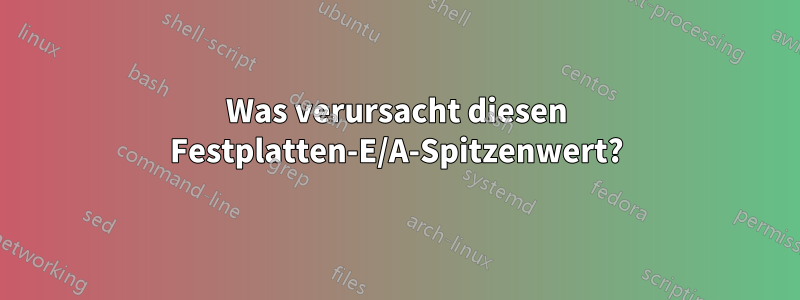 Was verursacht diesen Festplatten-E/A-Spitzenwert?