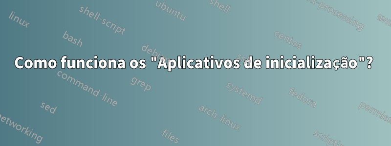 Como funciona os "Aplicativos de inicialização"?