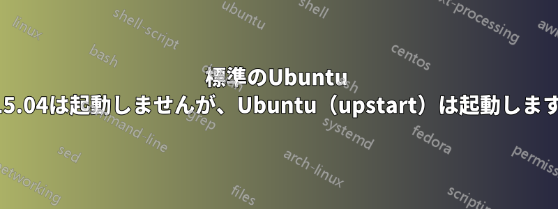 標準のUbuntu 15.04は起動しませんが、Ubuntu（upstart）は起動します