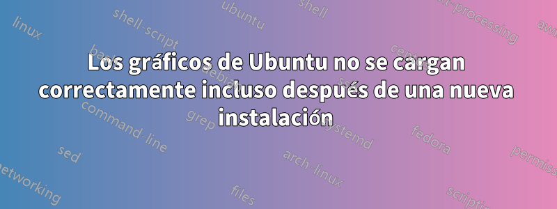 Los gráficos de Ubuntu no se cargan correctamente incluso después de una nueva instalación