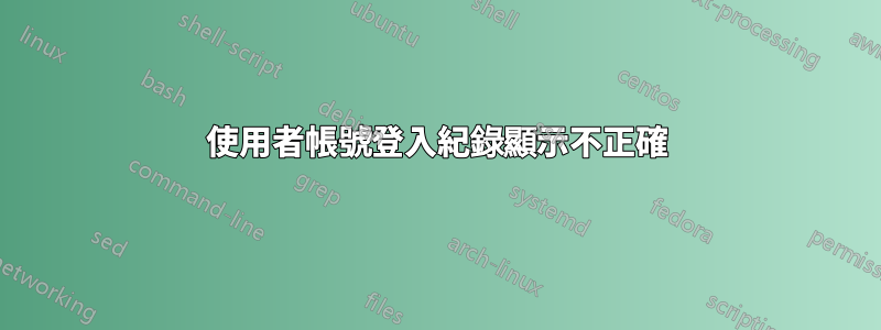 使用者帳號登入紀錄顯示不正確