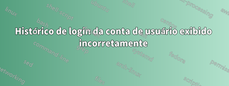 Histórico de login da conta de usuário exibido incorretamente