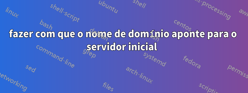 fazer com que o nome de domínio aponte para o servidor inicial 