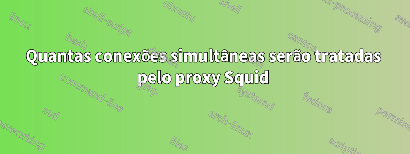 Quantas conexões simultâneas serão tratadas pelo proxy Squid