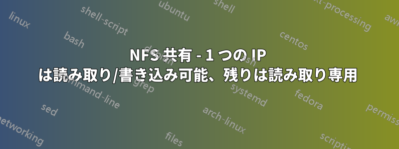 NFS 共有 - 1 つの IP は読み取り/書き込み可能、​​残りは読み取り専用