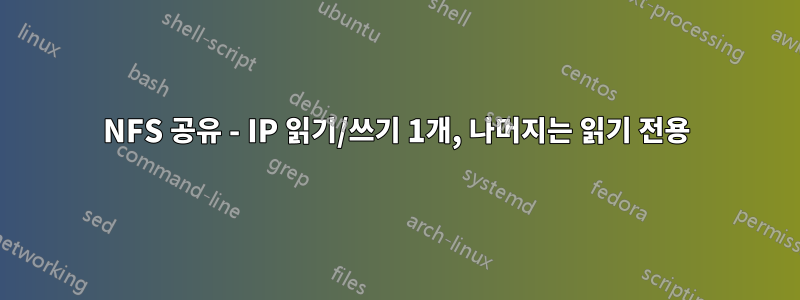 NFS 공유 - IP 읽기/쓰기 1개, 나머지는 읽기 전용