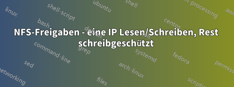 NFS-Freigaben - eine IP Lesen/Schreiben, Rest schreibgeschützt