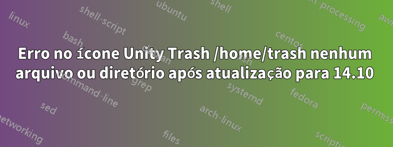 Erro no ícone Unity Trash /home/trash nenhum arquivo ou diretório após atualização para 14.10