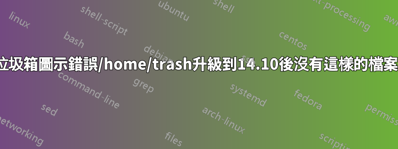 Unity垃圾箱圖示錯誤/home/trash升級到14.10後沒有這樣的檔案或目錄