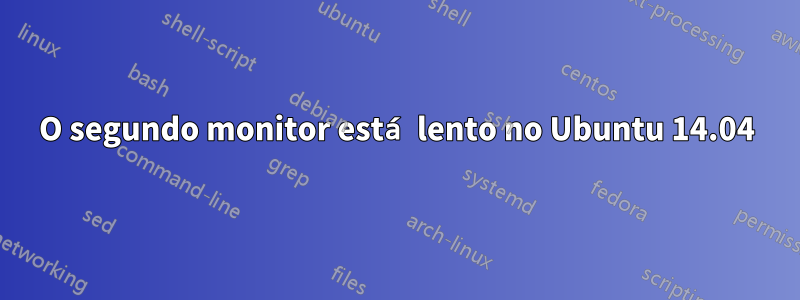 O segundo monitor está lento no Ubuntu 14.04