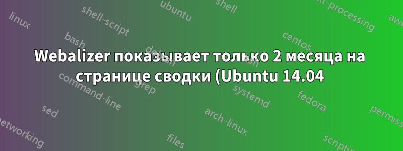 Webalizer показывает только 2 месяца на странице сводки (Ubuntu 14.04)
