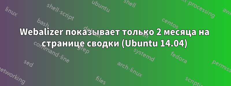 Webalizer показывает только 2 месяца на странице сводки (Ubuntu 14.04)