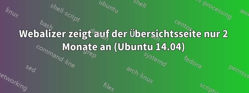 Webalizer zeigt auf der Übersichtsseite nur 2 Monate an (Ubuntu 14.04)