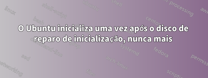 O Ubuntu inicializa uma vez após o disco de reparo de inicialização, nunca mais