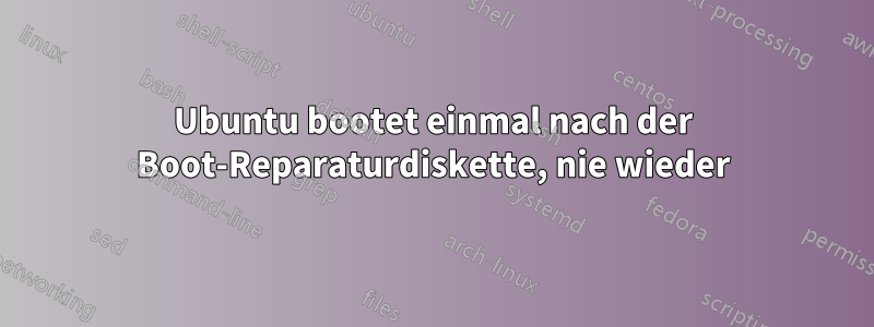 Ubuntu bootet einmal nach der Boot-Reparaturdiskette, nie wieder