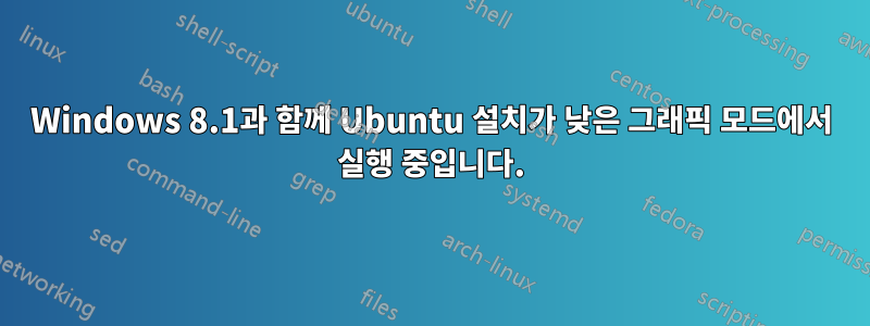 Windows 8.1과 함께 Ubuntu 설치가 낮은 그래픽 모드에서 실행 중입니다.