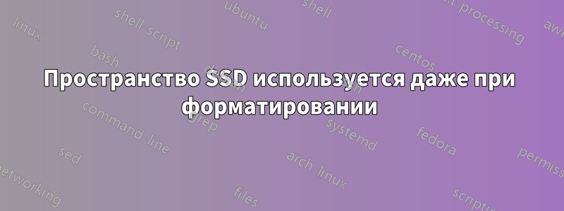Пространство SSD используется даже при форматировании