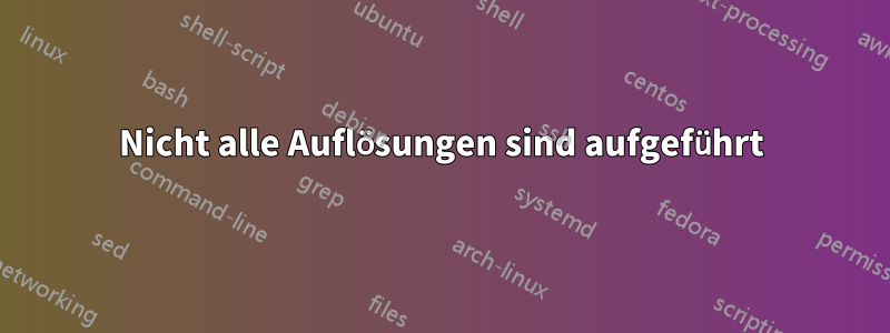 Nicht alle Auflösungen sind aufgeführt