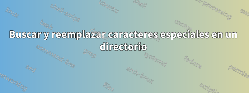 Buscar y reemplazar caracteres especiales en un directorio