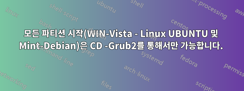모든 파티션 시작(WIN-Vista - Linux UBUNTU 및 Mint-Debian)은 CD -Grub2를 통해서만 가능합니다.