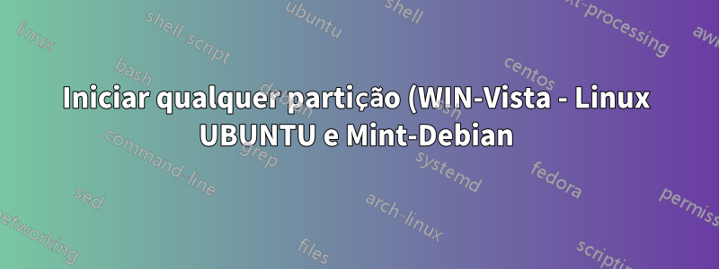 Iniciar qualquer partição (WIN-Vista - Linux UBUNTU e Mint-Debian) só é possível com CD -Grub2)