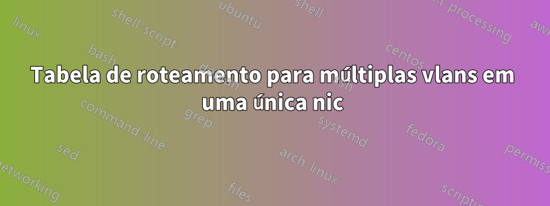 Tabela de roteamento para múltiplas vlans em uma única nic