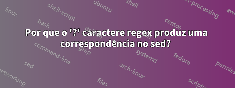 Por que o '?' caractere regex produz uma correspondência no sed? 