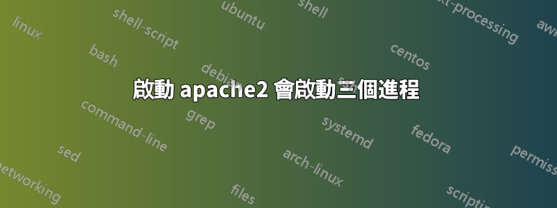啟動 apache2 會啟動三個進程